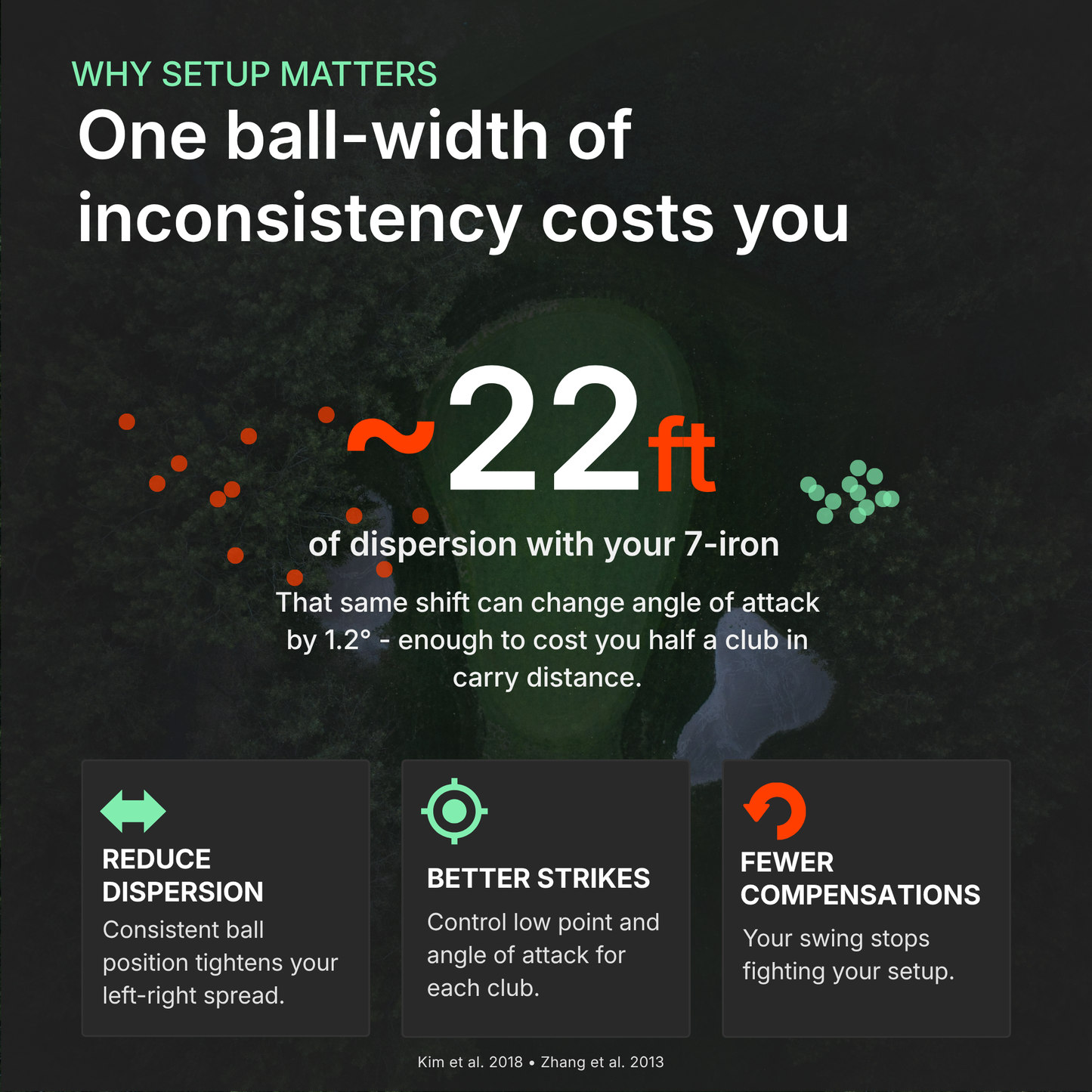 Stance IQ