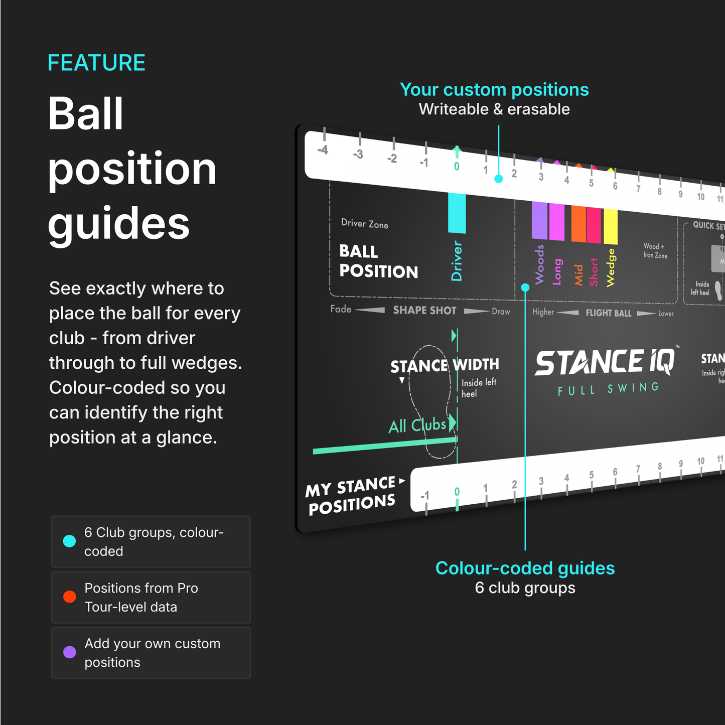 Stance IQ